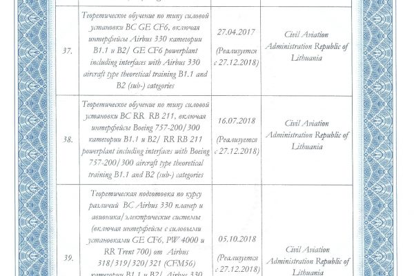 Russian Federation FAP-37 No 37_3-10